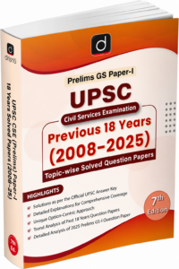 DRISTI IAS UPSC QUESTION BANK